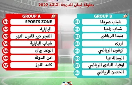 Football Lebanon - قرعة بطولة الدوري اللبناني للميني فوتبول للدرجة الثالثة