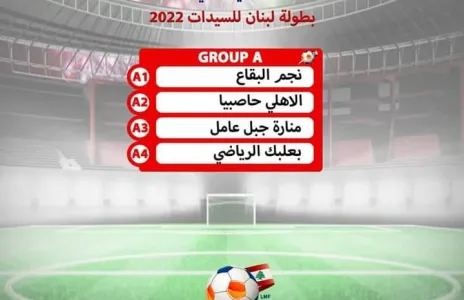 Football Lebanon - قرعة بطولة الدوري اللبناني للميني فوتبول للسيدات