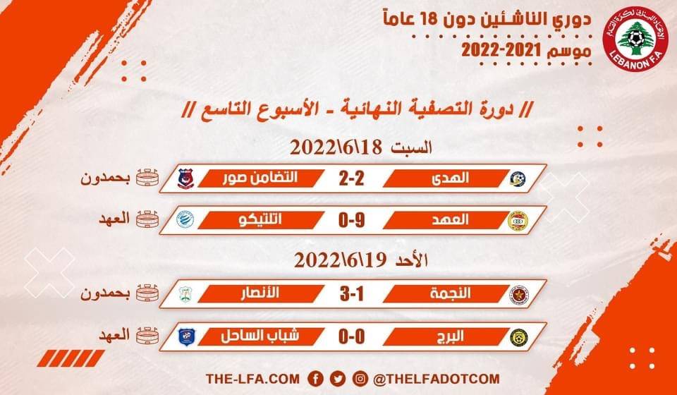 Football Lebanon - نتائج الأسبوع التاسع لدوري الناشئين دون 18 عاماً