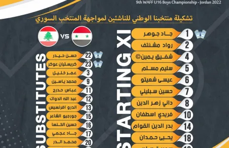 Football Lebanon - تشكيلة منتخب لبنان للناشئين في مواجهة سوريا