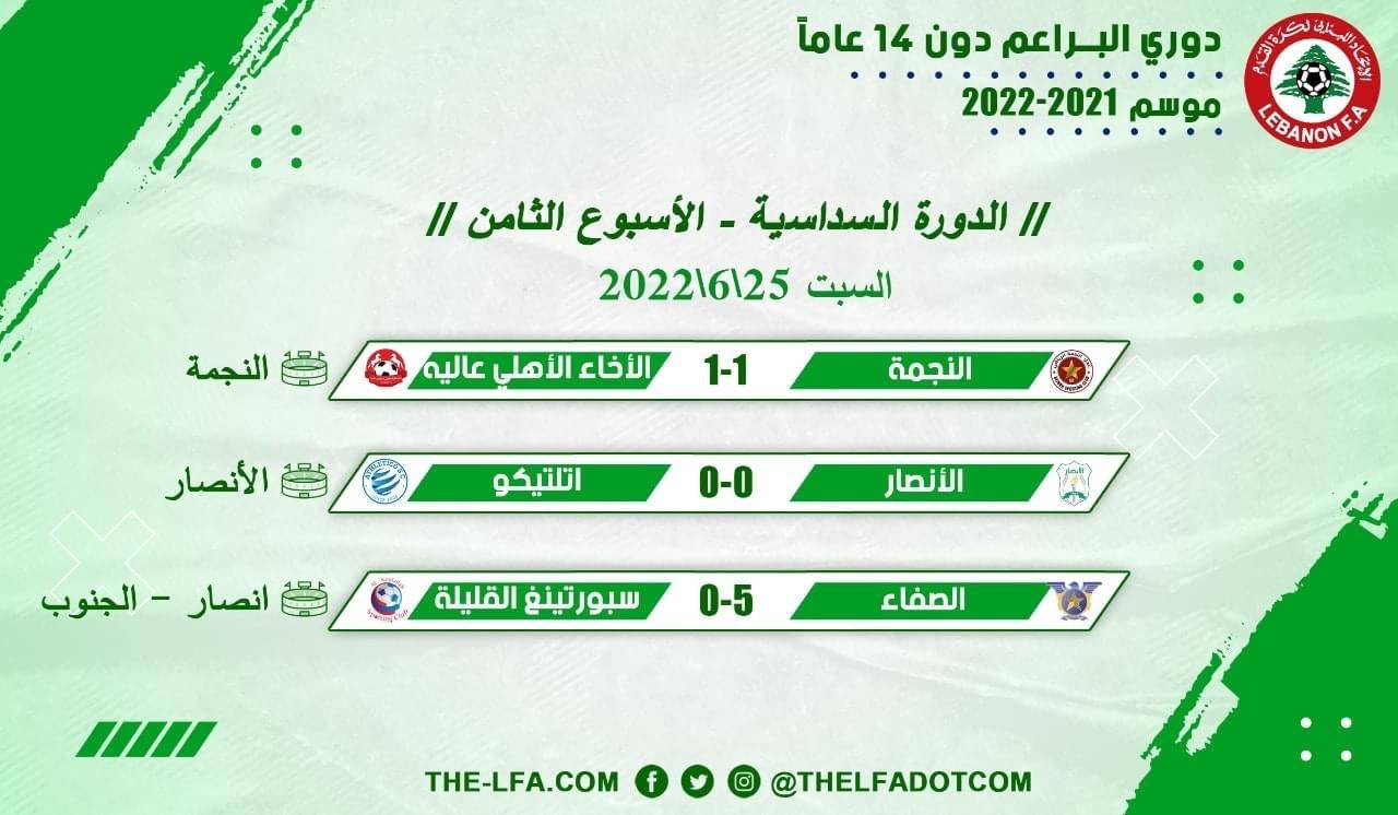 Football Lebanon - نتائج الأسبوع الثامن من دوري البراعم دون 14 عاماً