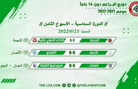 Football Lebanon - نتائج الأسبوع الثامن من دوري البراعم دون 14 عاماً