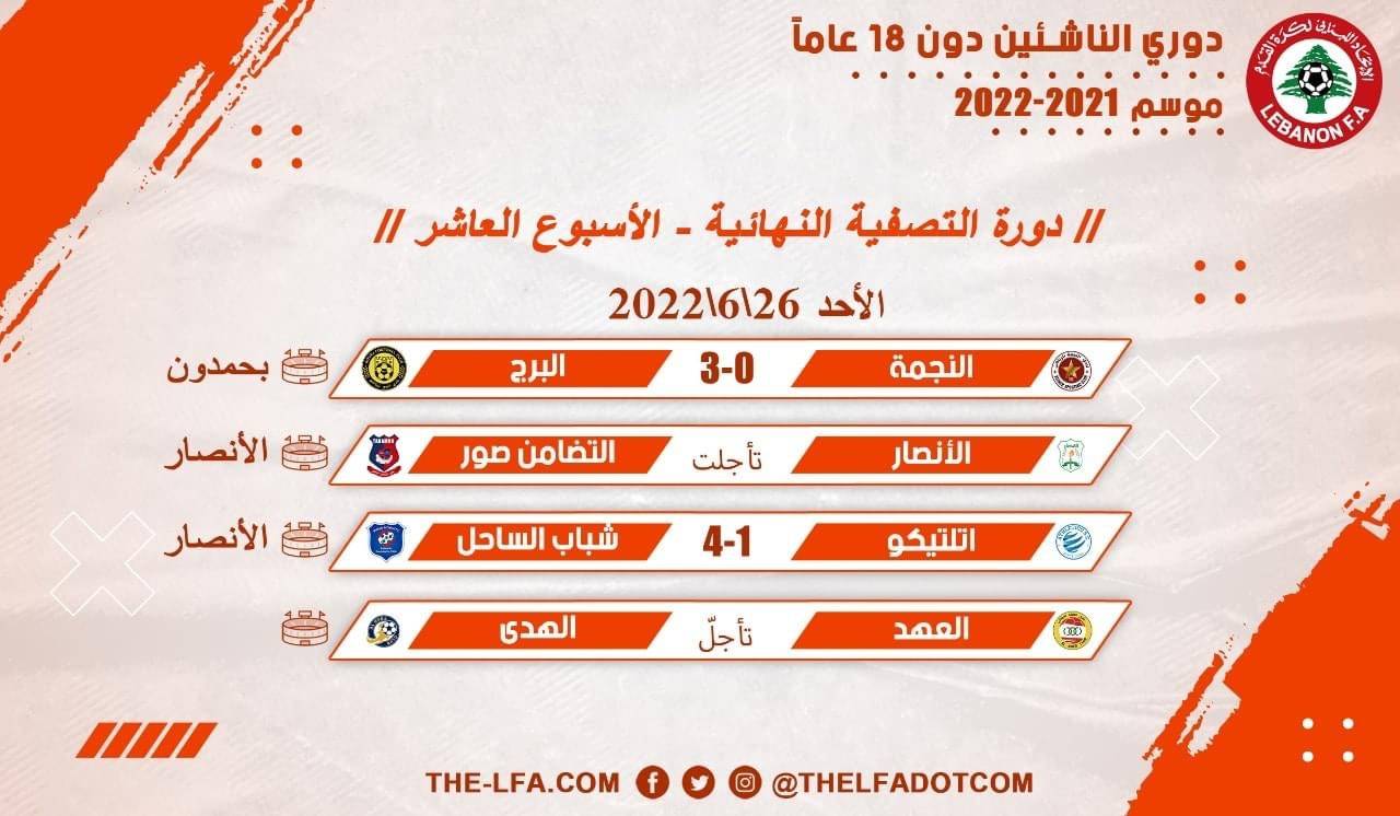 Football Lebanon - نتائج الأسبوع العاشر من دوري الناشئين دون 18 عاماً.