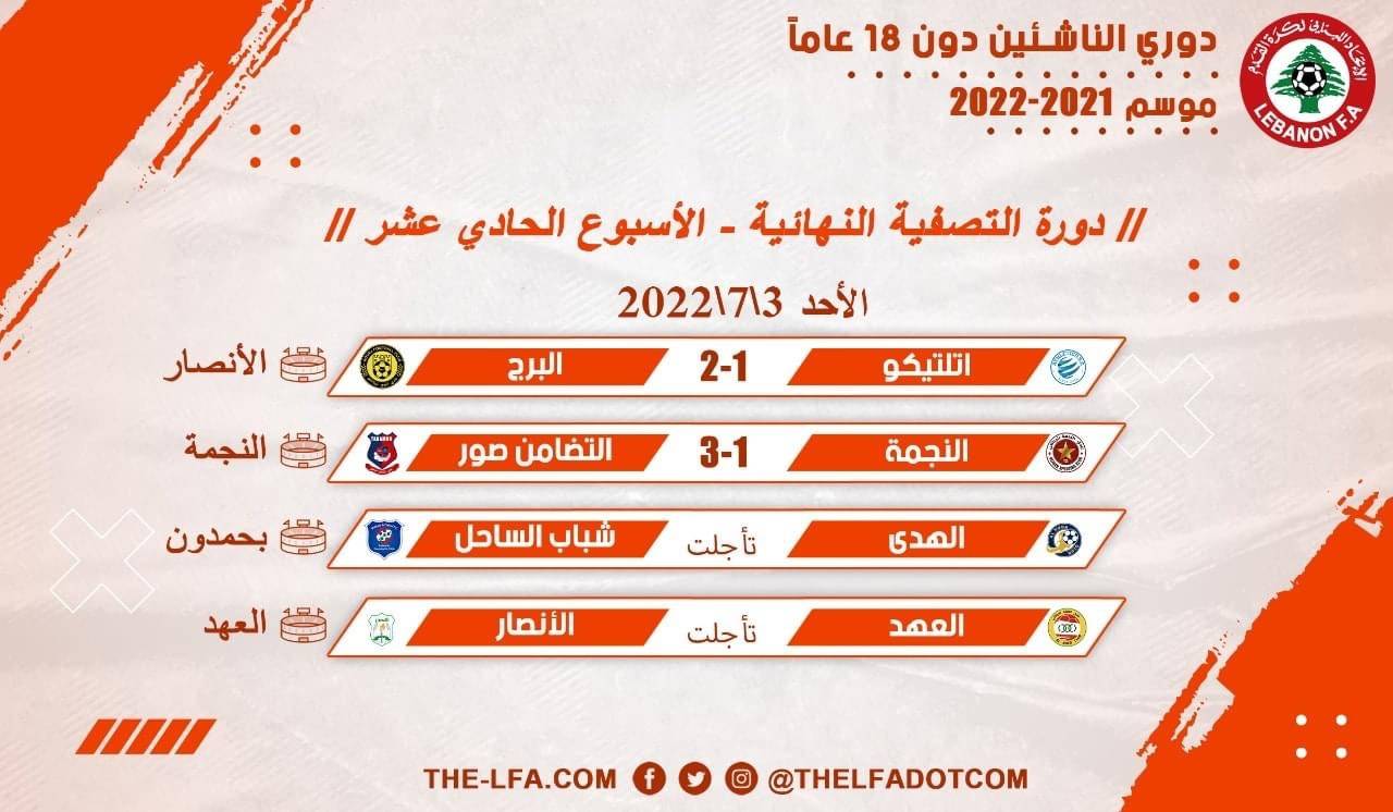 Football Lebanon - نتائج الأسبوع الحادي عشر لدوري الناشئين دون 18 عاما