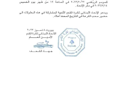 Football Lebanon - تحديد موعد قرعة النخبة والتحدي والدوري