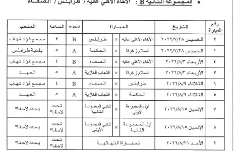 Football Lebanon - برنامج مباريات بطولة كأس التحدي