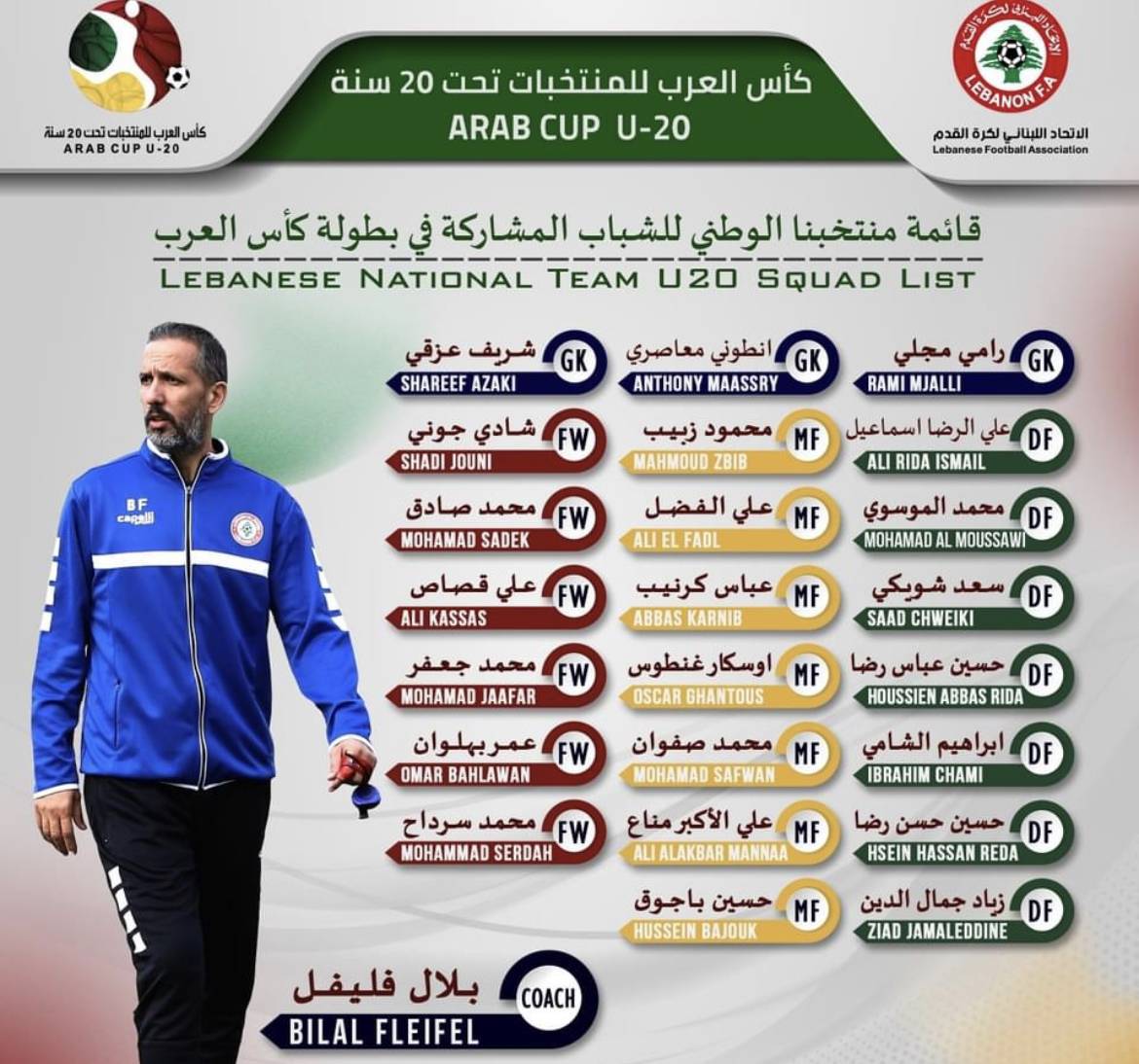 Football Lebanon - قائمة منتخب لبنان للشباب المشاركة في بطولة كأس العرب للمنتخبات تحت 20 سنة