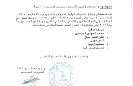 Football Lebanon - الاتحاد اللبناني يستدعي ستة لاعبين من العهد