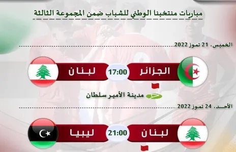 Football Lebanon - مباريات منتخب لبنان للشباب ضمن منافسات المجموعة الثالثة لبطولة كأس العرب