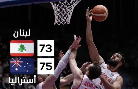Football Lebanon - لبنان وصيفاً لبطولة كأس آسيا بكرة السلّة 2022