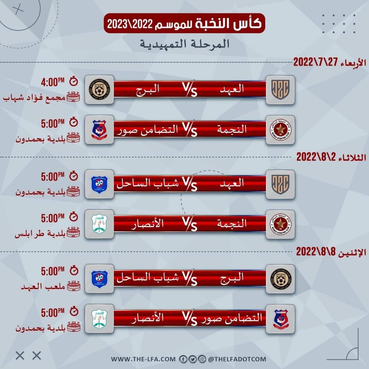 Football Lebanon - منافسات دور المجموعات لبطولة كأس النخبة