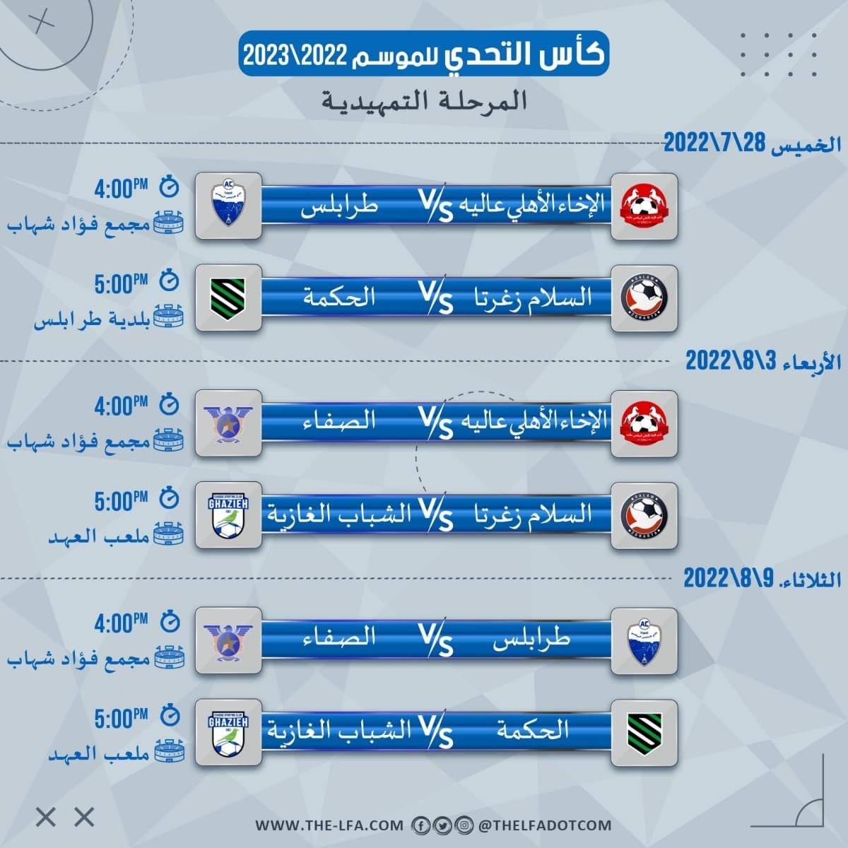 Football Lebanon - منافسات دور المجموعات لبطولة كأس التحدي