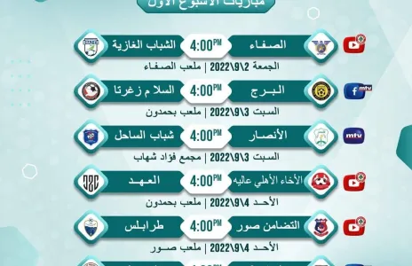 Football Lebanon - جدول مباريات الأسبوع الأول لأندية الدرجة الأولى