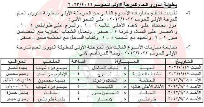 Football Lebanon - عقوبات قاسية وتغريم الأنصار والسلام زغرتا