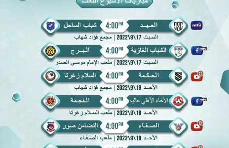 Football Lebanon - مواعيد مباريات الأسبوع الثالث من دوري الدرجة الأولى
