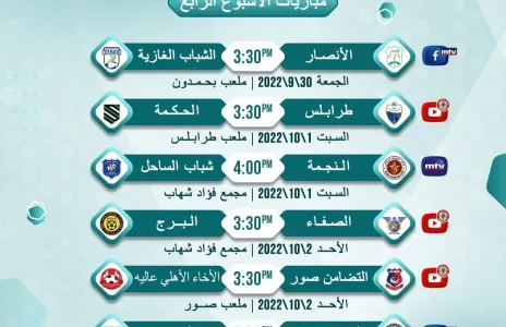 Football Lebanon - مواعيد مباريات الجولة الرابعة للدرجة الأولى