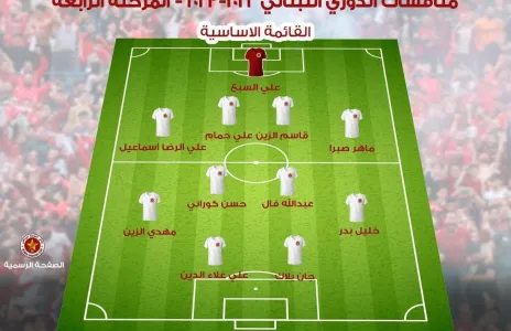 Football Lebanon - تشكيلة فريق النجمة في مواجهة شباب الساحل