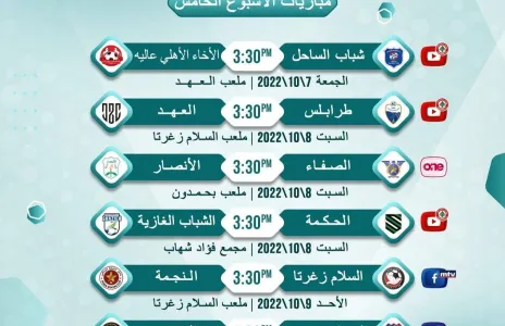 Football Lebanon - مواعيد مباريات الجولة الخامسة للدرجة الأولى