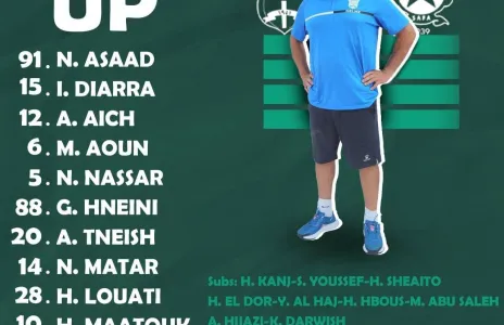 Football Lebanon - تشكيلة الأنصار بمواجهة الصفاء