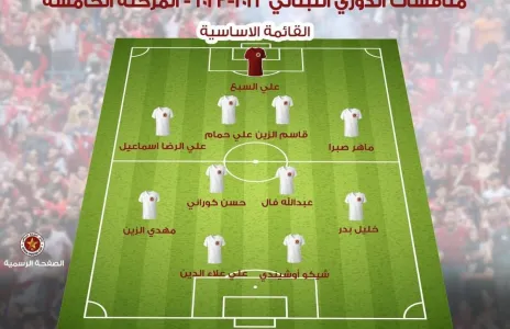 Football Lebanon - تشكيلة فريق النجمة في مواجهة السلام زغرتا