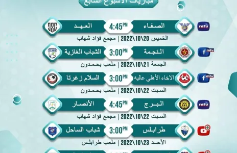 Football Lebanon - مواعيد مباريات الجولة السابعة من دوري الدرجة الأولى