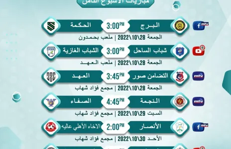 Football Lebanon - مواعيد مباريات الأسبوع الثامن من دوري الدرجة الأولى
