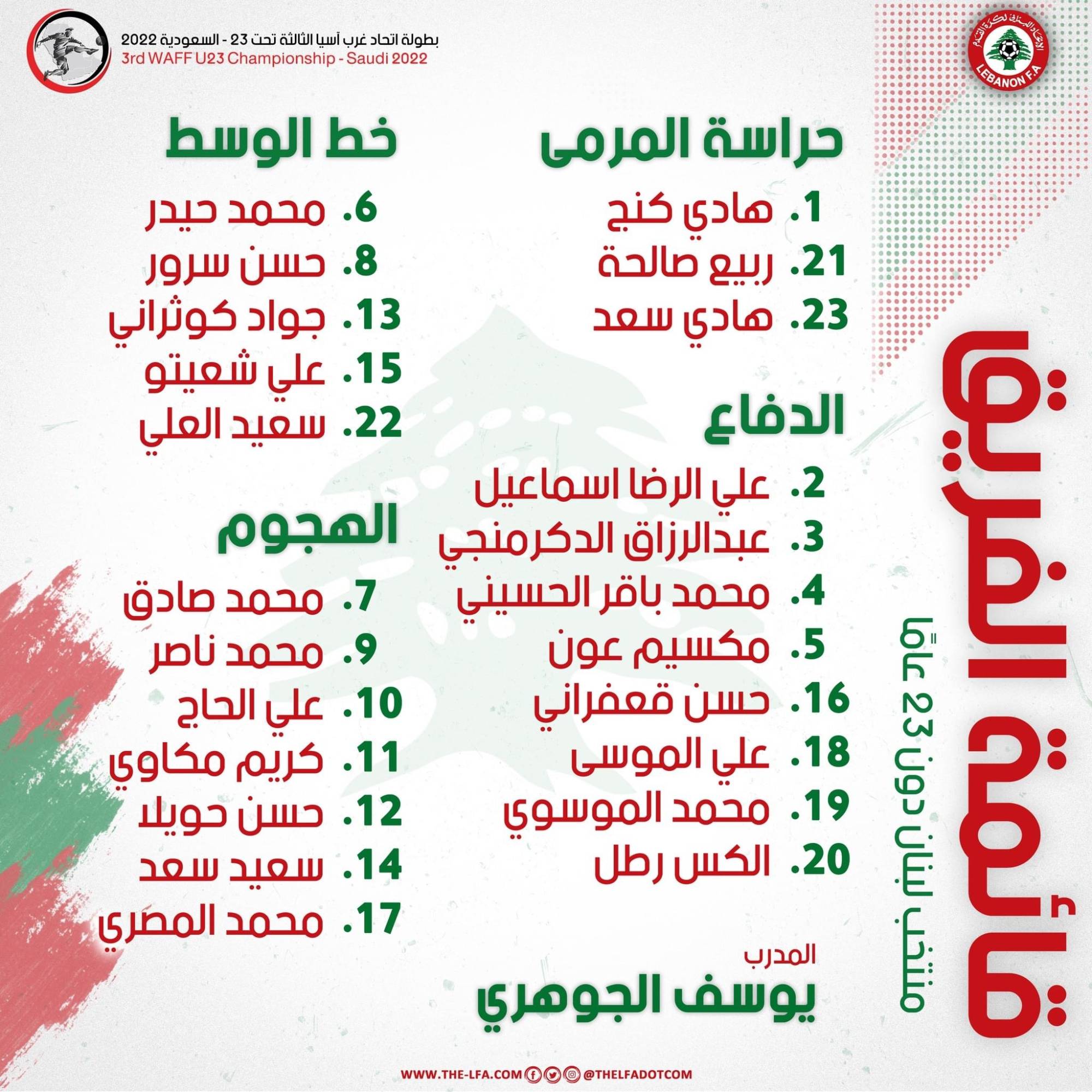 Football Lebanon - قائمة لاعبي المنتخب الوطني الأولمبي