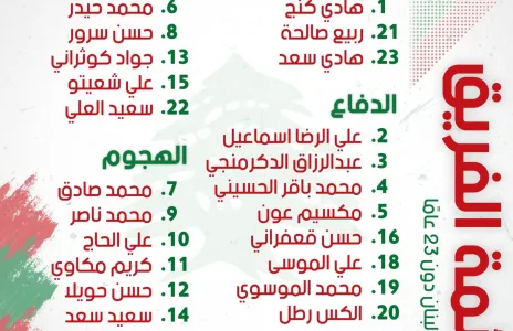 Football Lebanon - قائمة لاعبي المنتخب الوطني الأولمبي