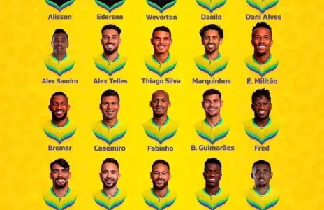 Football Lebanon - #كأس_العالم | قائمة لاعبي منتخب البرازيل