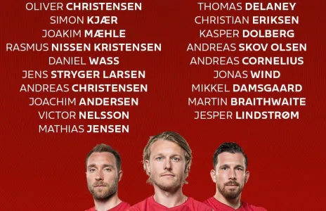 Football Lebanon - #كأس_العالم | قائمة لاعبي منتخب الدانمارك