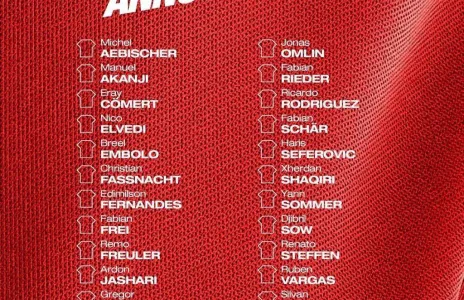 Football Lebanon - #كأس_العالم | قائمة لاعبي منتخب سويسرا