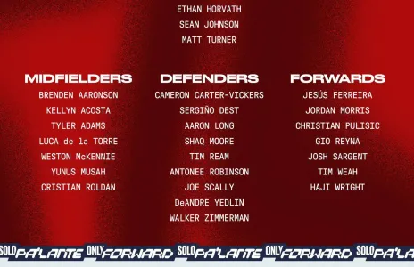 Football Lebanon - #كأس_العالم | قائمة لاعبي منتخب أمريكا