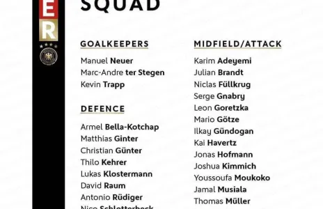 Football Lebanon - #كأس_العالم | قائمة لاعبي منتخب المانيا