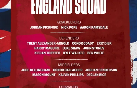 Football Lebanon - #كأس_العالم | قائمة لاعبي منتخب انكلترا