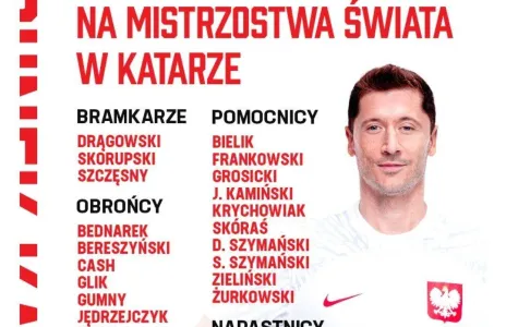 Football Lebanon - #كأس_العالم | قائمة لاعبي منتخب بولندا