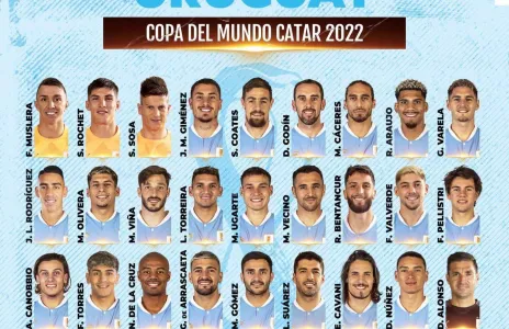 Football Lebanon - #كأس_العالم | قائمة لاعبي منتخب الاوروغواي