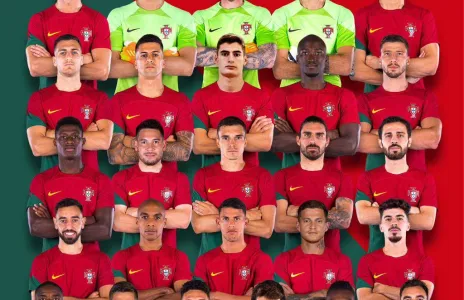 Football Lebanon - #كأس_العالم | قائمة لاعبي منتخب البرتغال