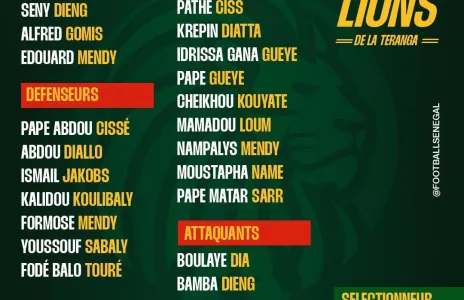 Football Lebanon - #كأس_العالم | قائمة لاعبي منتخب السنغال