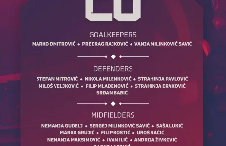 Football Lebanon - #كأس_العالم | قائمة لاعبي منتخب صربيا