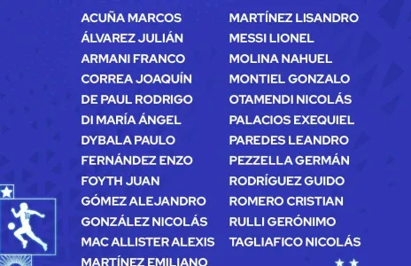 Football Lebanon - #كأس_العالم | قائمة لاعبي منتخب الارجنتين