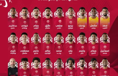 Football Lebanon - #كأس_العالم | قائمة لاعبي منتخب قطر
