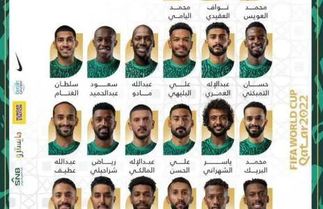 Football Lebanon - #كأس_العالم | قائمة لاعبي منتخب السعودية