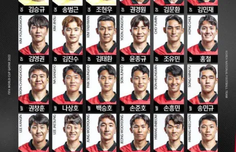 Football Lebanon - #كأس_العالم | قائمة لاعبي منتخب كوريا الجنوبية