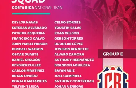 Football Lebanon - #كأس_العالم | قائمة لاعبي منتخب كوستاريكا