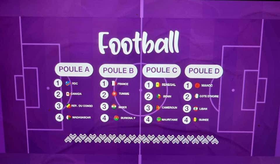 Football Lebanon - منتخب لبنان دون 20 عامًا في المجموعة الرابعة لدورة الالعاب الفرنكوفونية