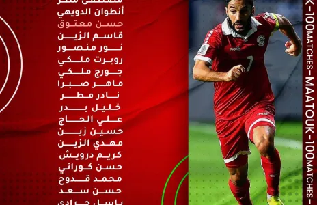 Football Lebanon - قائمة المنتخب اللبناني لمعسكر دبي