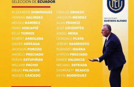 Football Lebanon - #كأس_العالم | قائمة لاعبي منتخب الاكوادور