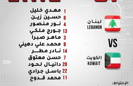 Football Lebanon - تشكيلة منتخب لبنان امام الكويت