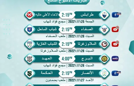 Football Lebanon - مواعيد مباريات الجولة التاسعة للدرجة الأولى