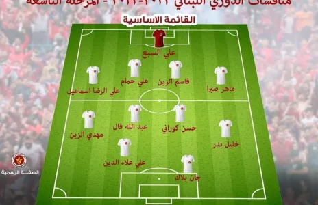 Football Lebanon - تشكيلة فريق النجمة بمواجهة التضامن صور